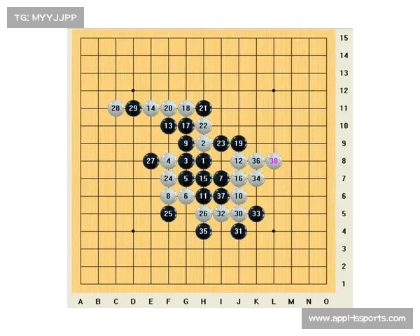 跳水动作组别选择策略：附加赛规则决定名次机制