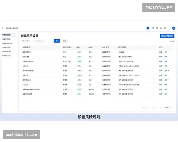 AI内容风控系统实时识别违规画面,保障播出安全