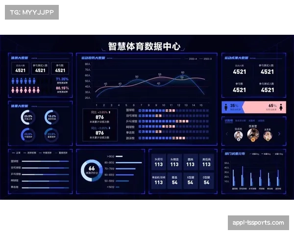 智慧体育平台本季度新增社交互动模块，增强用户黏性与活跃度